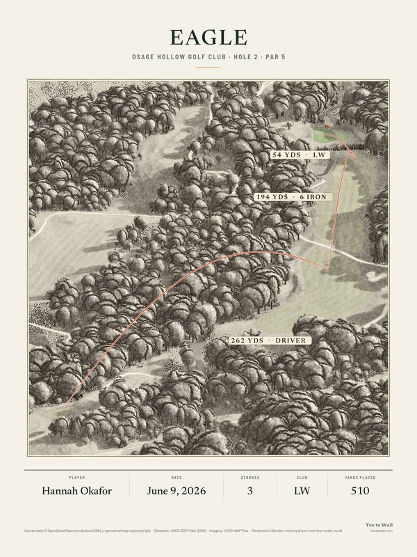 Etching of Osage Hollow hole 2, drawn from the 3D render: a par 5 through a wooded valley, with all three shots of an eagle traced