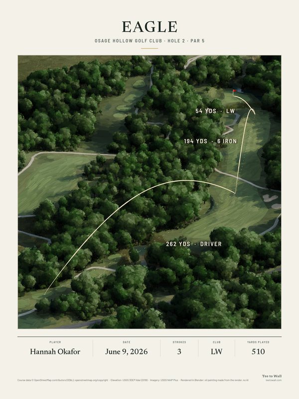 Oil painting of Osage Hollow hole 2, drawn from the 3D render: a par 5 through a wooded valley, with all three shots of an eagle traced