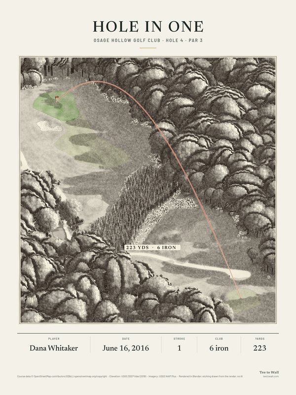 Etching of Osage Hollow hole 4, drawn from the 3D render: a long par 3 from a tee cut into the woods, over a creek and long grass to the green, with the ball flight